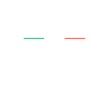 Chiappa