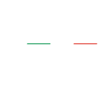 Chiappa